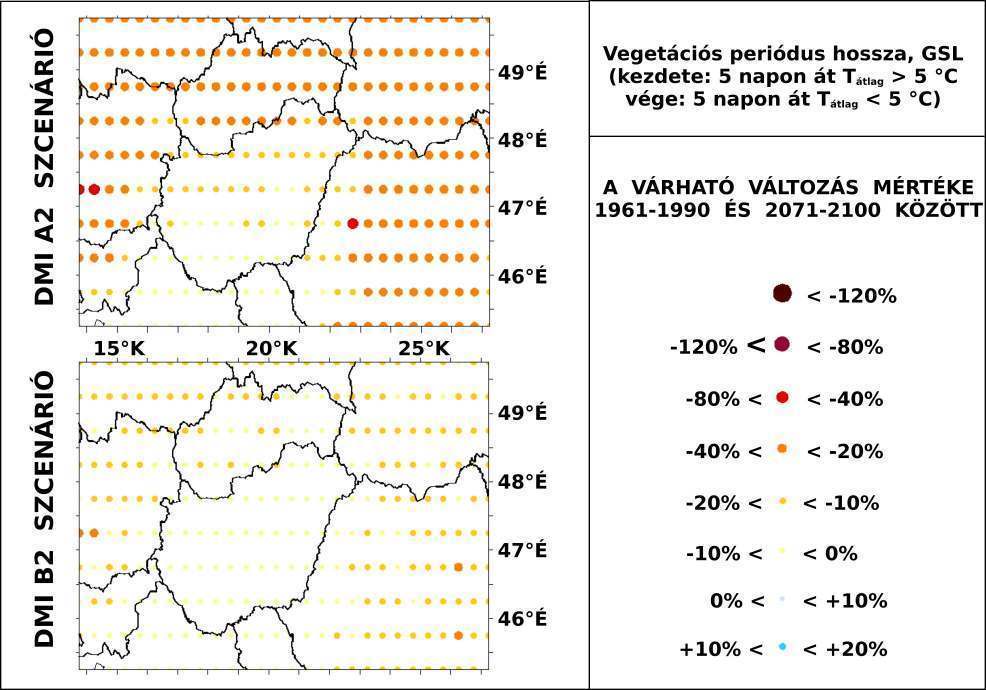 20. ábra: A vegetációs periódus hosszának várható változása 1961-1990 és 2071-2100 között a DMI intézet modelljének A2 illetve B2 szcenáriót tekintı szimulációja alapján 7.