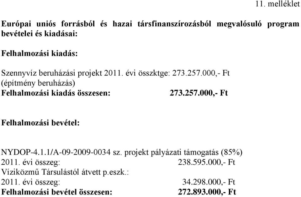 000,- Ft (építmény beruházás) Felhalmozási kiadás összesen: 273.257.000,- Ft Felhalmozási bevétel: NYDOP-4.1.