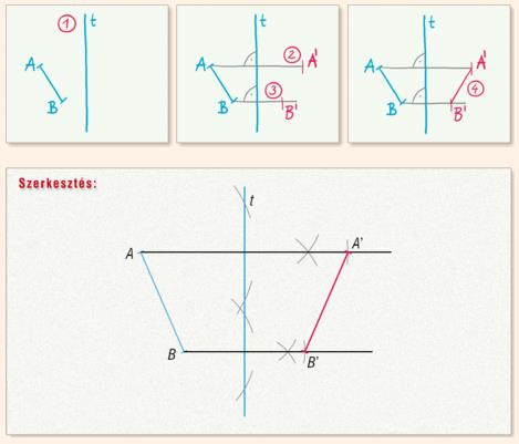 Egybevágósági transzformációk A geometriai transzformációk olyan függvények, amelyek ponthoz pontot rendelnek hozzá.