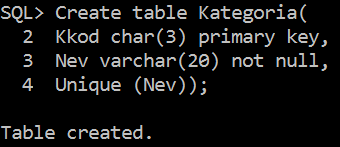 Táblajáték Kategória Kategoria Kkod Nev Parancssor Create table Kategoria( Kkod char(3)