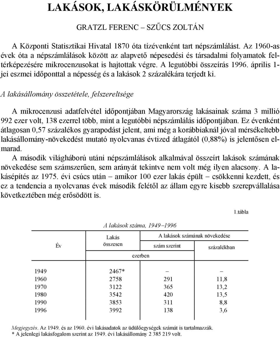 április 1- jei eszmei időponttal a népesség és a lakások 2 százalékára terjedt ki.