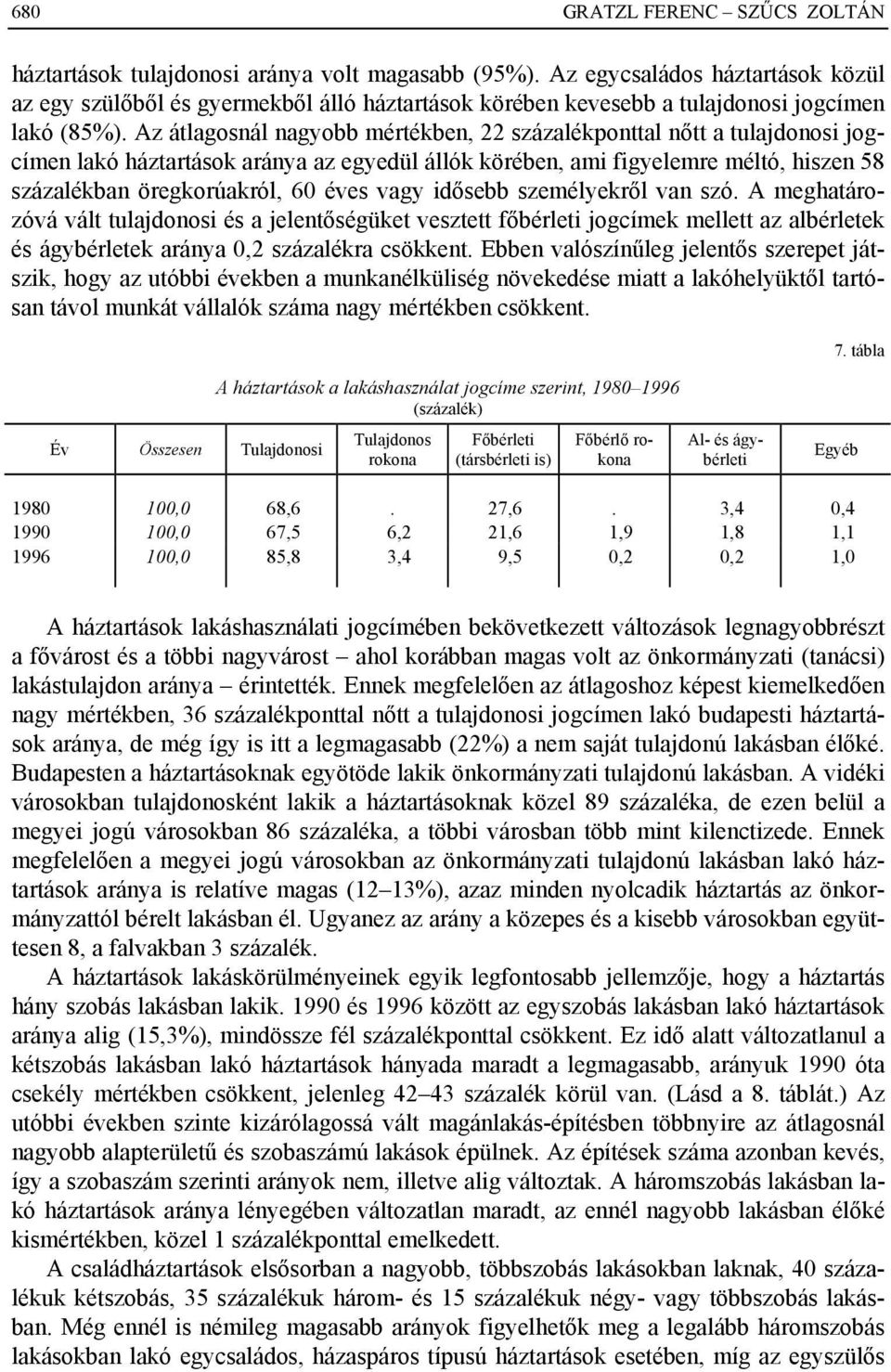 Az átlagosnál nagyobb mértékben, 22 százalékponttal nőtt a tulajdonosi jogcímen lakó háztartások aránya az egyedül állók körében, ami figyelemre méltó, hiszen 58 százalékban öregkorúakról, 60 éves