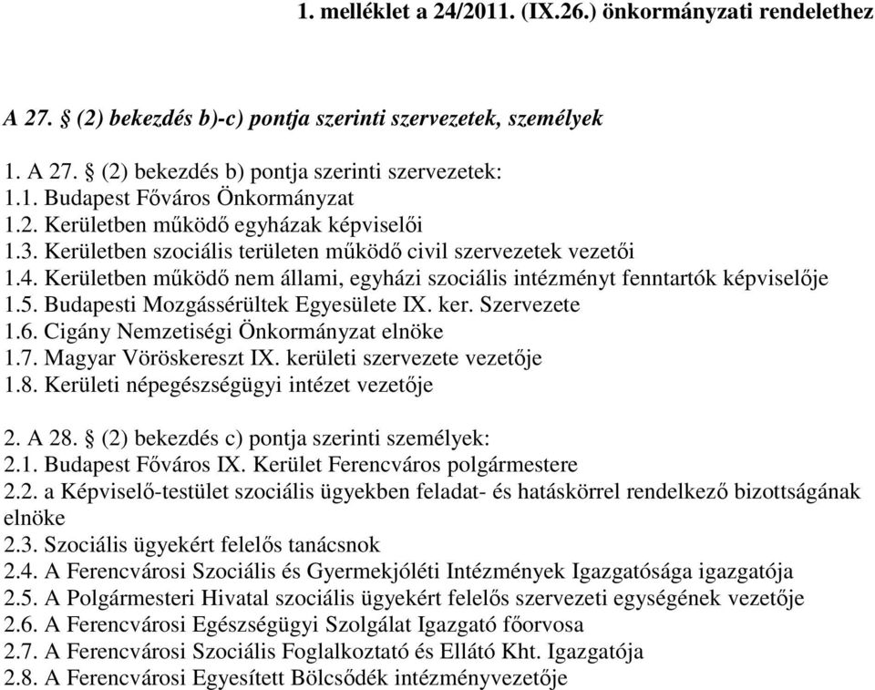 5. Budapesti Mozgássérültek Egyesülete IX. ker. Szervezete 1.6. Cigány Nemzetiségi Önkormányzat elnöke 1.7. Magyar Vöröskereszt IX. kerületi szervezete vezetője 1.8.