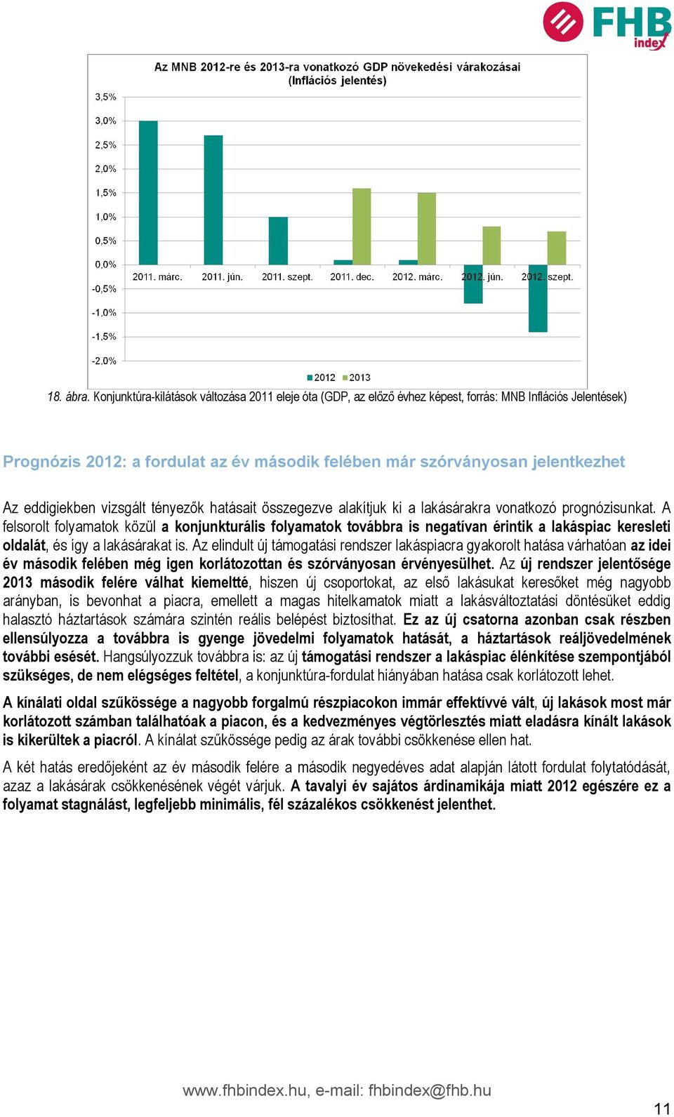 eddigiekben vizsgált tényezők hatásait összegezve alakítjuk ki a lakásárakra vonatkozó prognózisunkat.