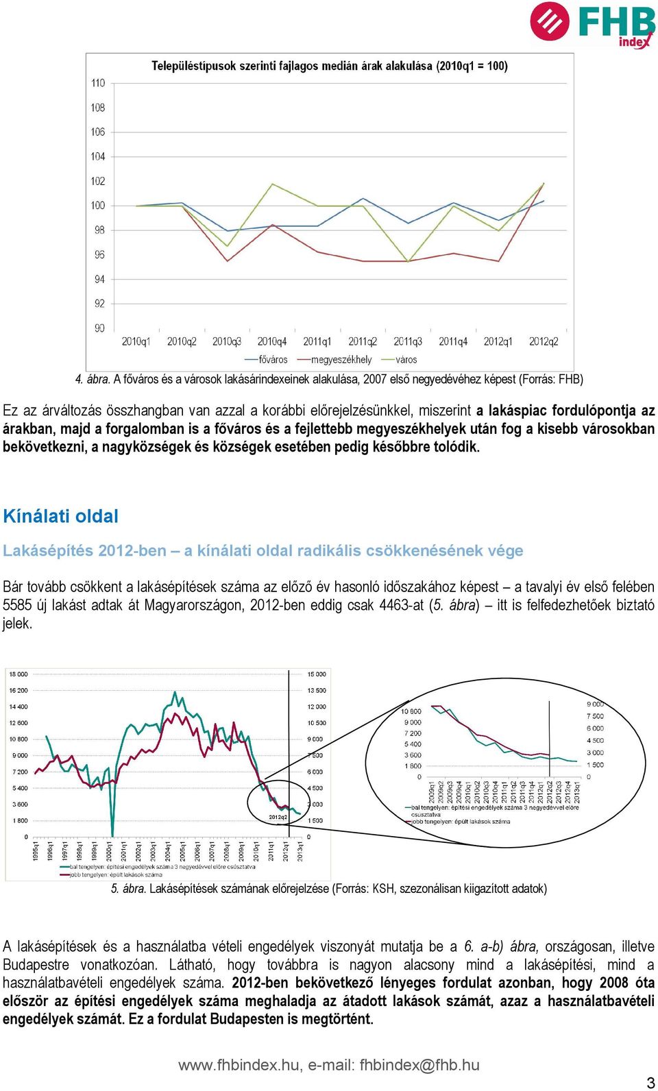 az árakban, majd a forgalomban is a főváros és a fejlettebb megyeszékhelyek után fog a kisebb városokban bekövetkezni, a nagyközségek és községek esetében pedig későbbre tolódik.