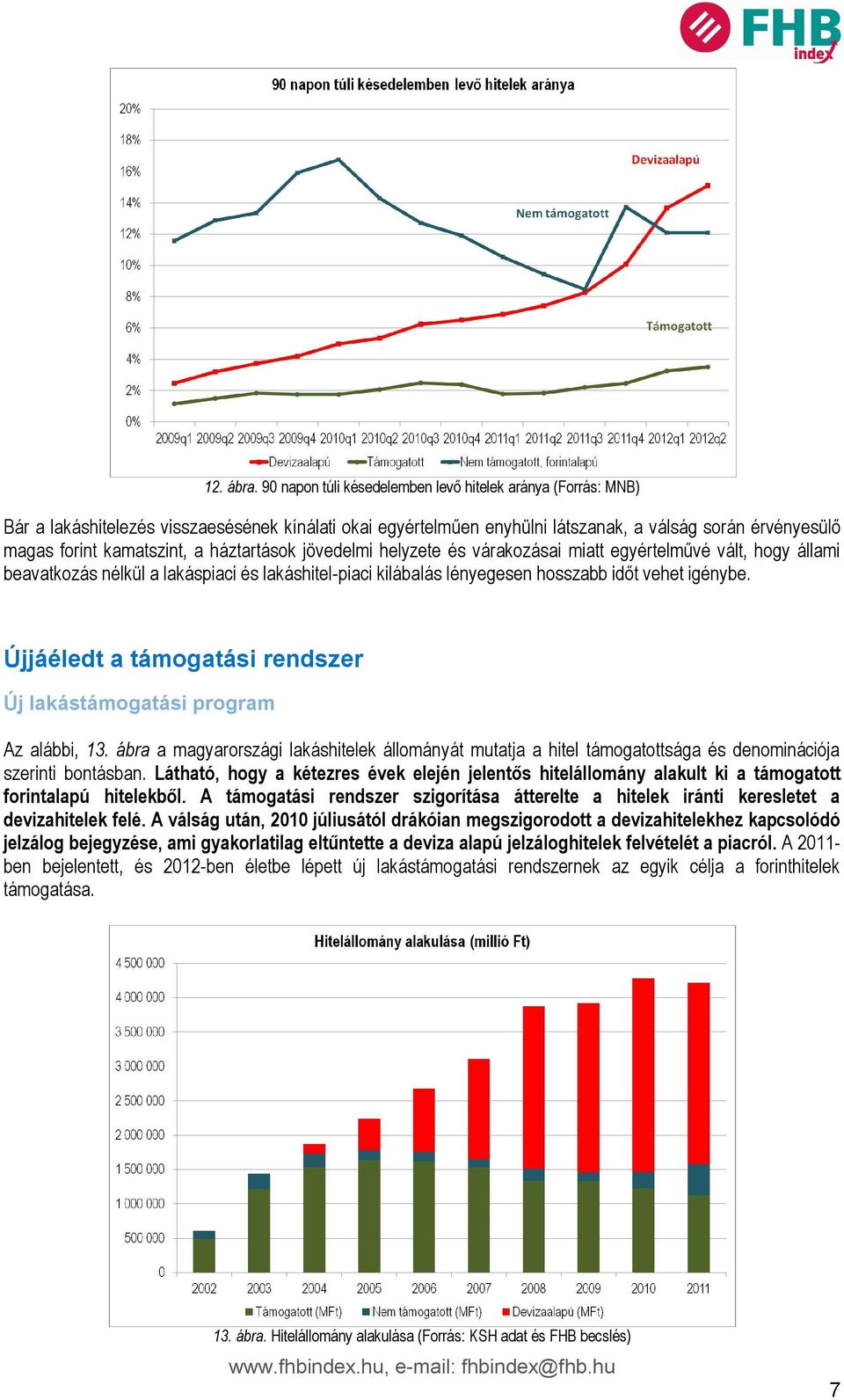 háztartások jövedelmi helyzete és várakozásai miatt egyértelművé vált, hogy állami beavatkozás nélkül a lakáspiaci és lakáshitel-piaci kilábalás lényegesen hosszabb időt vehet igénybe.