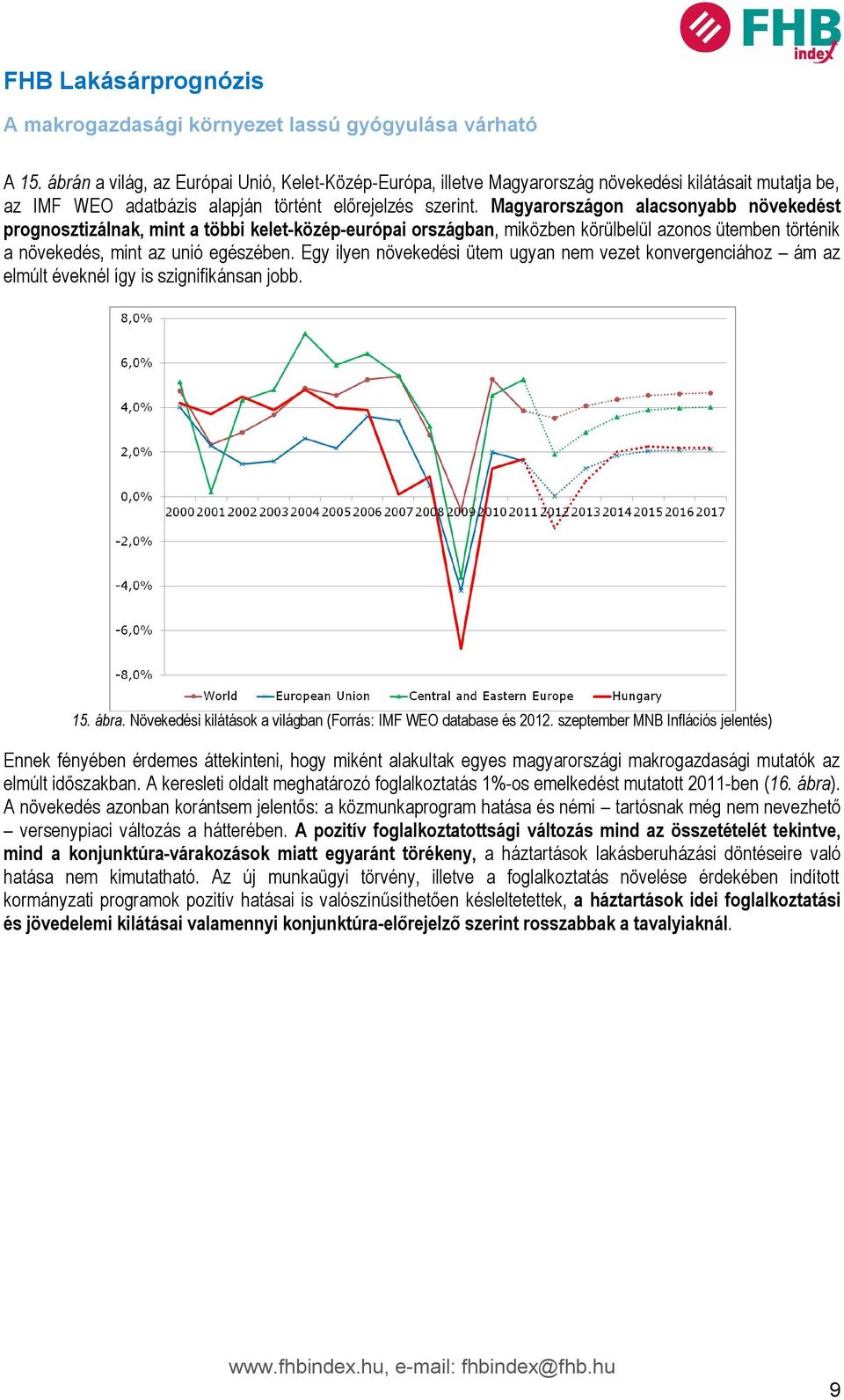 Magyarországon alacsonyabb növekedést prognosztizálnak, mint a többi kelet-közép-európai országban, miközben körülbelül azonos ütemben történik a növekedés, mint az unió egészében.