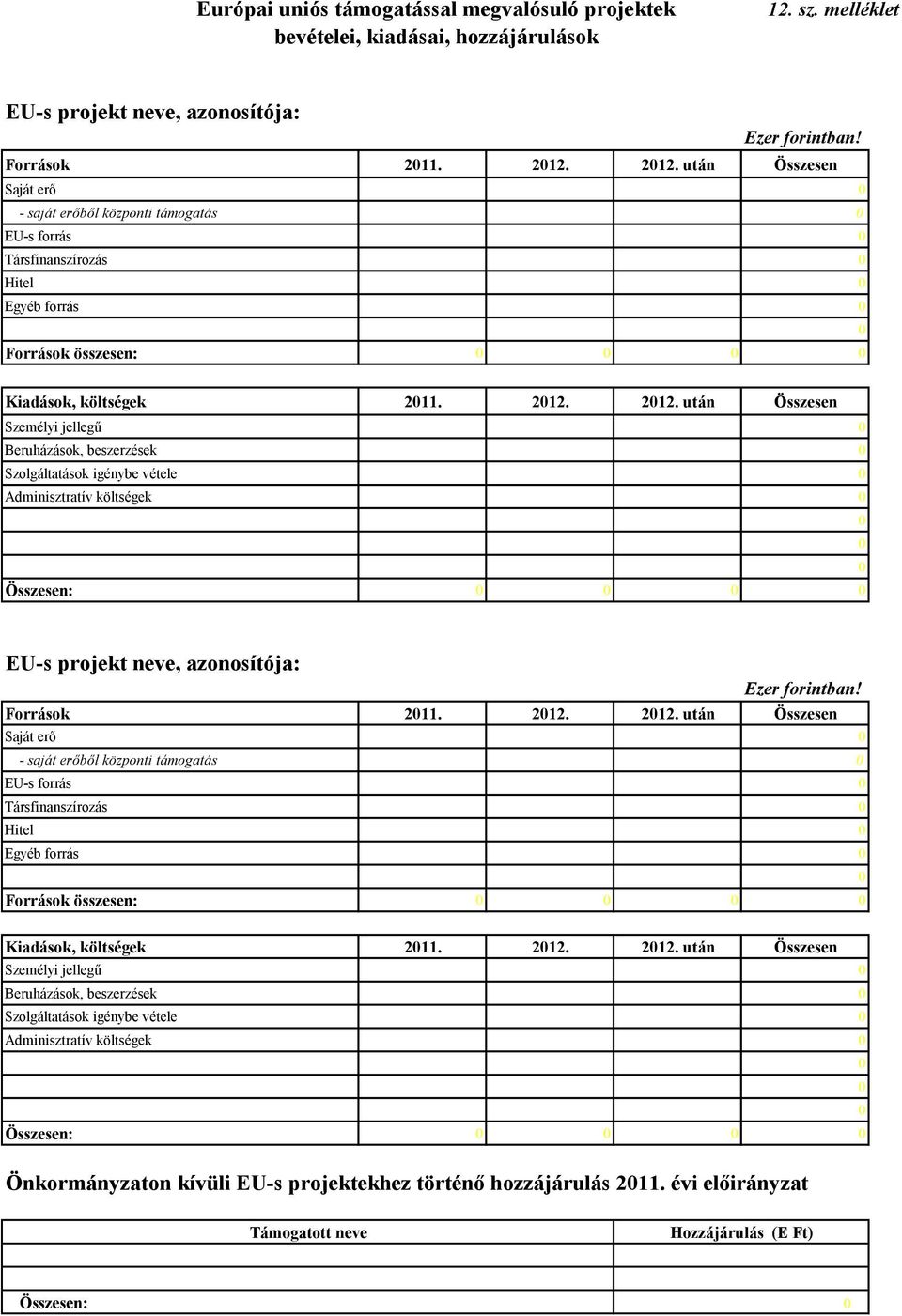 2012. után Összesen Személyi jellegű 0 Beruházások, beszerzések 0 Szolgáltatások igénybe vétele 0 Adminisztratív költségek 0 0 0 0 Összesen: 0 0 0 0 EU-s projekt neve, azonosítója: Ezer forintban!