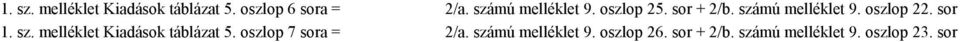 oszlop 22. sor 1. sz. melléklet táblázat 5.