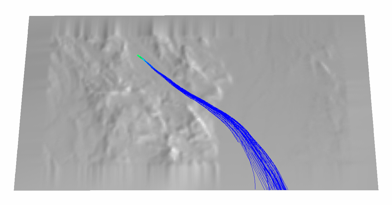 Meso scale atmospheric