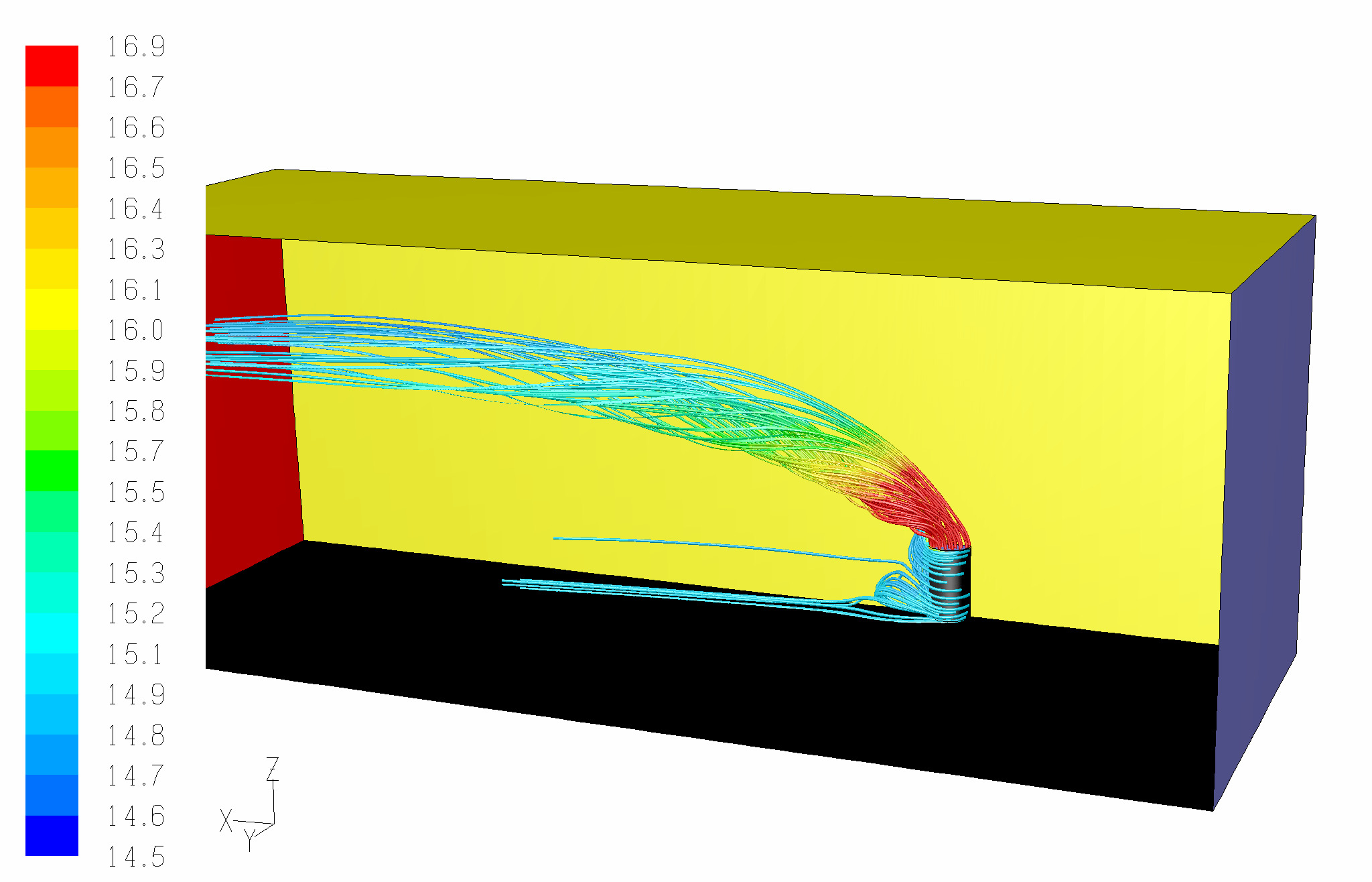 Micro-scale atmospheric dispersion Streamlines colored by temperature Chimney height