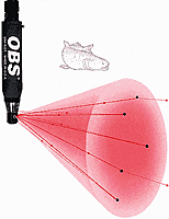 szóródik. Az eszköz (6. ábra) egy infravörös sugarat küld a mintázott pontba, ahonnan a hordalékszemcsékről a fény megtörik.