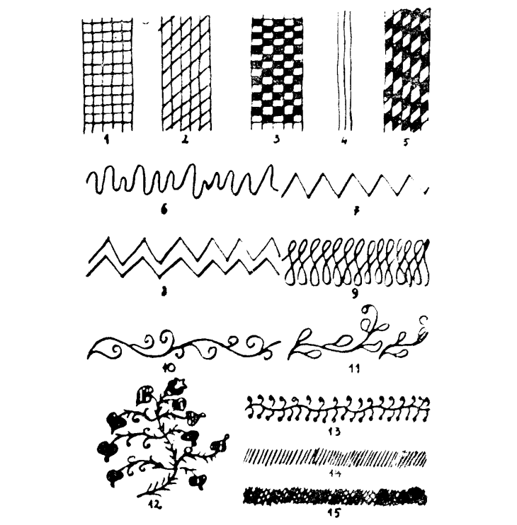 Alákarcolt motívumok gyulai fazekas készítményekről: 1. Rácsos alákarcolás, egyenesrács; 2. Rácsos alákarcolás, ferde rács; 3. Töltött egyenes rács; 4. Vonal vagy vonalkadísz, 5.