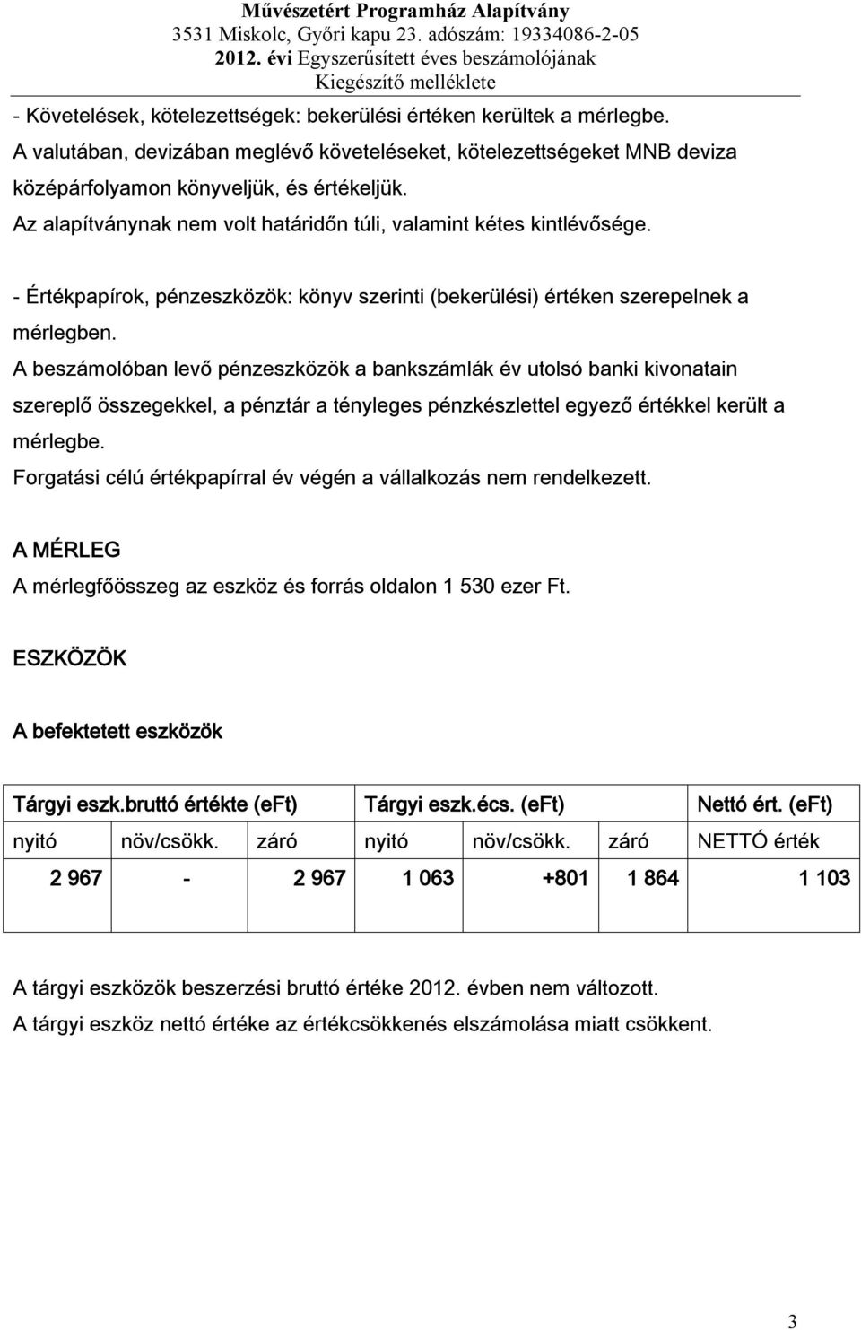 A beszámolóban levő pénzeszközök a bankszámlák év utolsó banki kivonatain szereplő összegekkel, a pénztár a tényleges pénzkészlettel egyező értékkel került a mérlegbe.