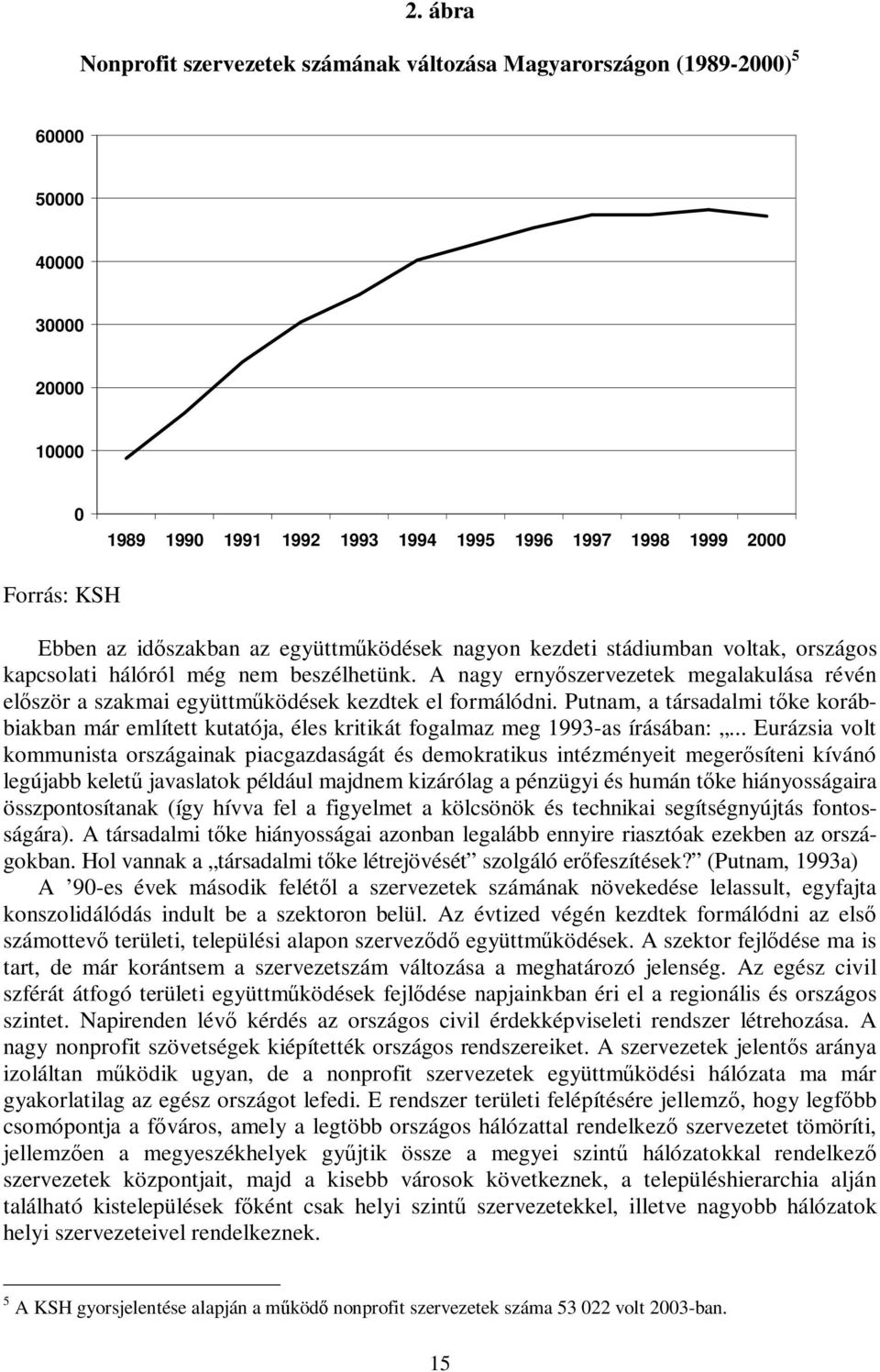 A nagy ernyőszervezetek megalakulása révén először a szakmai együttműködések kezdtek el formálódni.