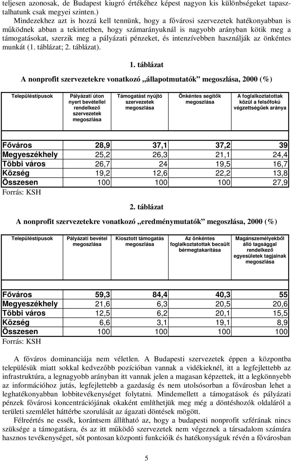pályázati pénzeket, és intenzívebben használják az önkéntes munkát (1. táblázat; 2. táblázat). 1.