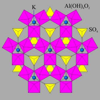 Alunit - KAl 3 (SO 4 ) 2 (OH) 6 ; trigonális Néhány fontos szulfát utómagmás és üledékes eredet, egy irányban kitőnı hasadás, kis keménység, táblás-pikkelyes megjelenés, régebben timsót