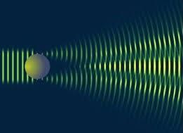 Részecske kölcsönhatása fénnyel Huygens-Fresnel