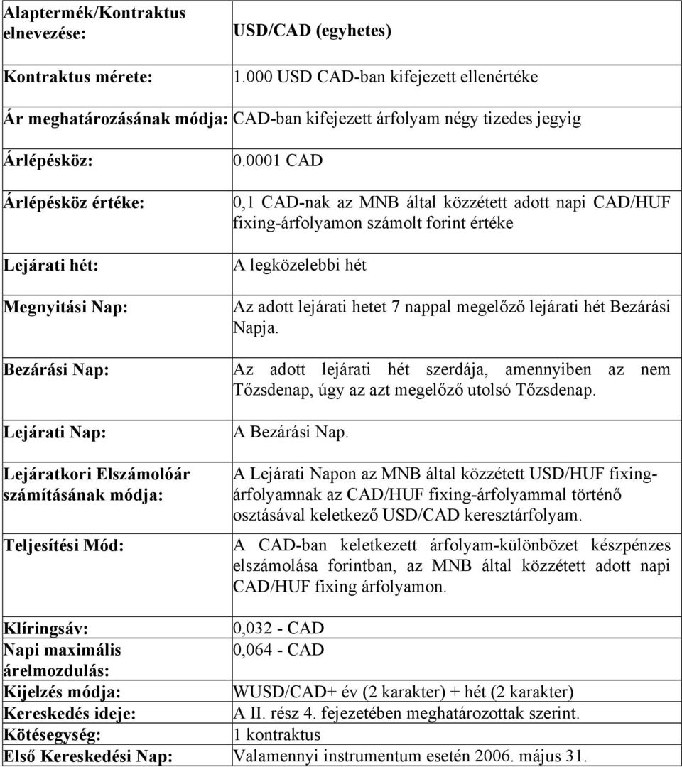 0001 CAD 0,1 CAD-nak az MNB által közzétett adott napi CAD/HUF A Lejárati Napon az MNB által közzétett USD/HUF