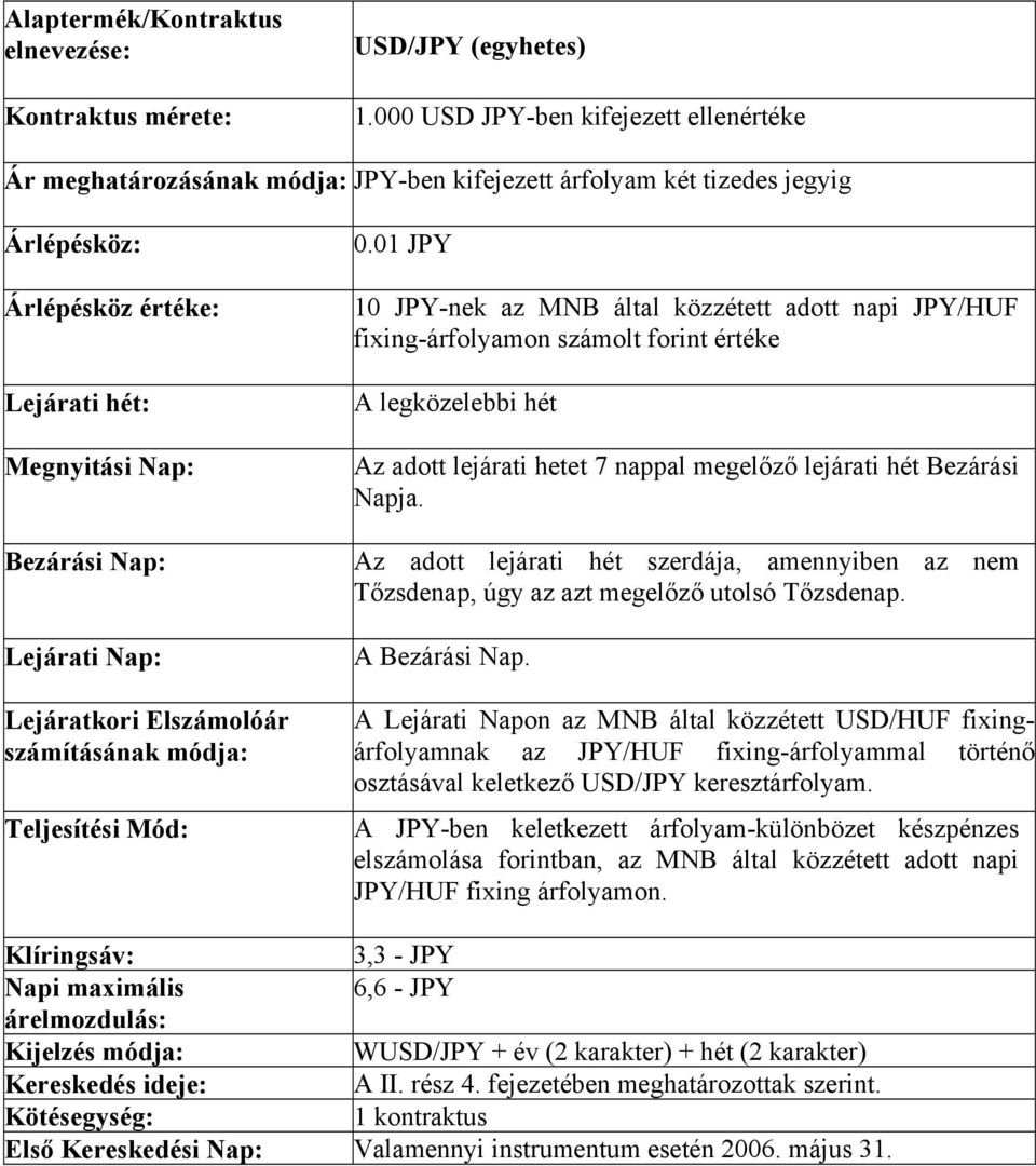 01 JPY 10 JPY-nek az MNB által közzétett adott napi JPY/HUF A Lejárati Napon az MNB által közzétett USD/HUF