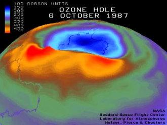 Ózonlyuk O 3 : színtelen, mérgező, vízben oldódó gáz, erősen oxidatív CFC-k hatására elvékonyodott az ózonréteg földközelben