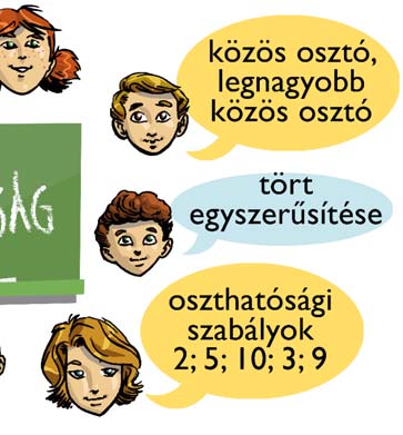 IV. ISMÉTLÉS Gyűjtsük össze címszavakban, kinek mi jut eszébe az oszthatóságról! Ismételjünk át a kulcsfogalmakat az alábbi feladatokon keresztül!