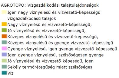 nyomvonala: Igen nagy víznyelésű és vízvezető-képességű vízgazdálkodású talaj