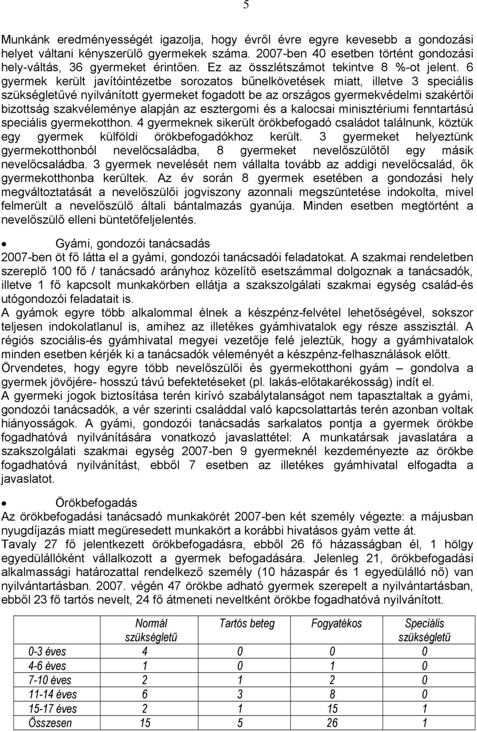 6 gyermek került javítóintézetbe sorozatos bűnelkövetések miatt, illetve 3 speciális szükségletűvé nyilvánított gyermeket fogadott be az országos gyermekvédelmi szakértői bizottság szakvéleménye