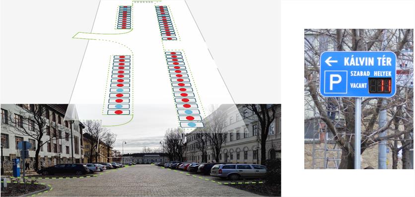 Az előadás során érinteni kívánt témák Gondolatok az önkormányzat szerepéről az e-mobilitás népszerűsítésében Megvalósított kecskeméti e- eszközökkel