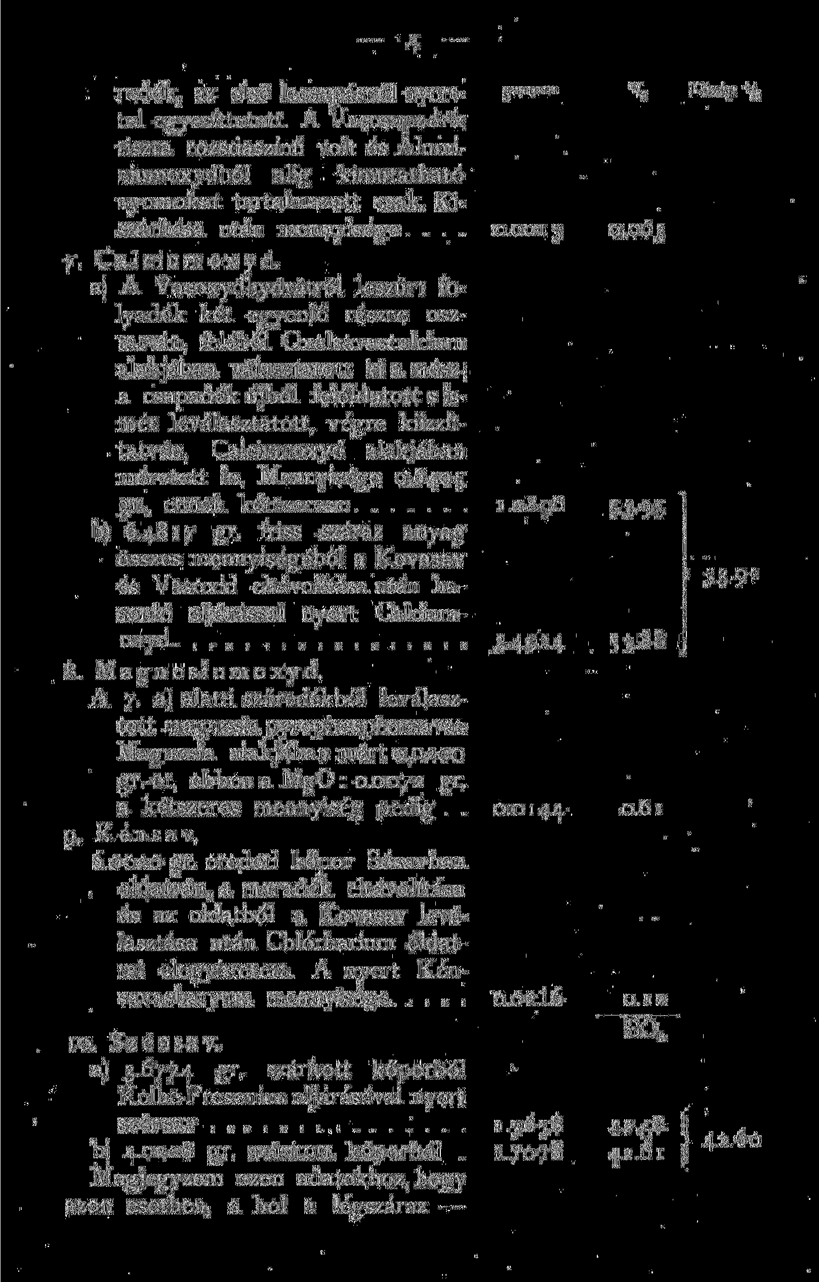 redék, az első lecsapásnál nyerttel egyesíttetett. A Vascsapadék tiszta rozsdaszínű volt és Aluminiumoxydból alig kimutatható nyomokat tartalmazott csak. Kiszárítása után mennyisége... 7.