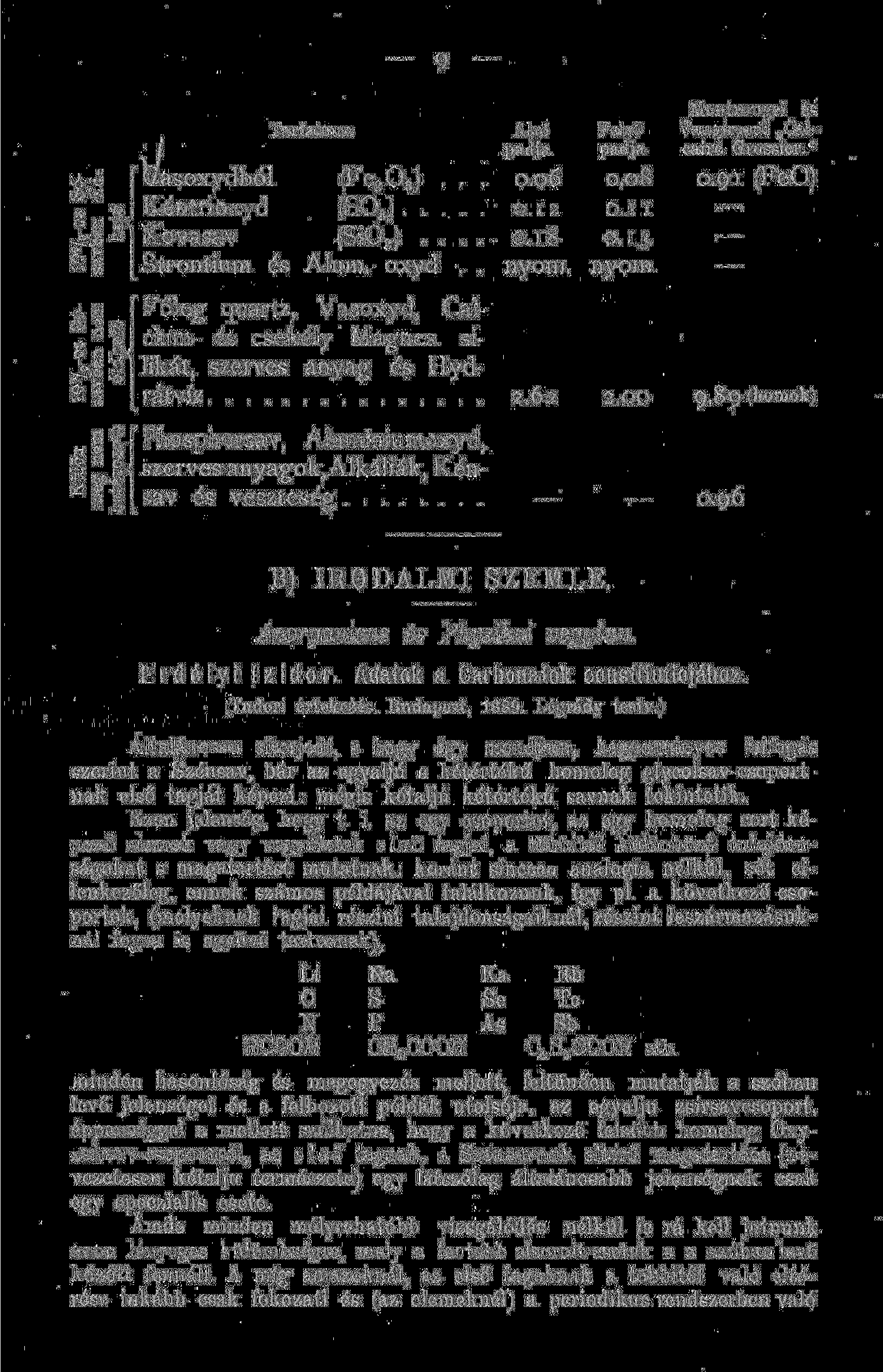 padja caire Grossier." Vasoxydból (Fe O )... 0.06 0.08 0.9 (FeO) Kéntrioxyd (SO ) 0. 0. Kovasav (SiO ).... 0.8 0. Strontium és Alum. oxyd.. nyom.