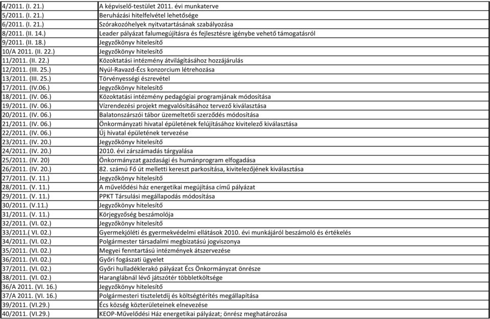 (III. 25.) Nyúl-Ravazd-Écs konzorcium létrehozása 13/2011. (III. 25.) Törvényességi észrevétel 17/2011. (IV.06.) Jegyzőkönyv hitelesítő 18/2011. (IV. 06.