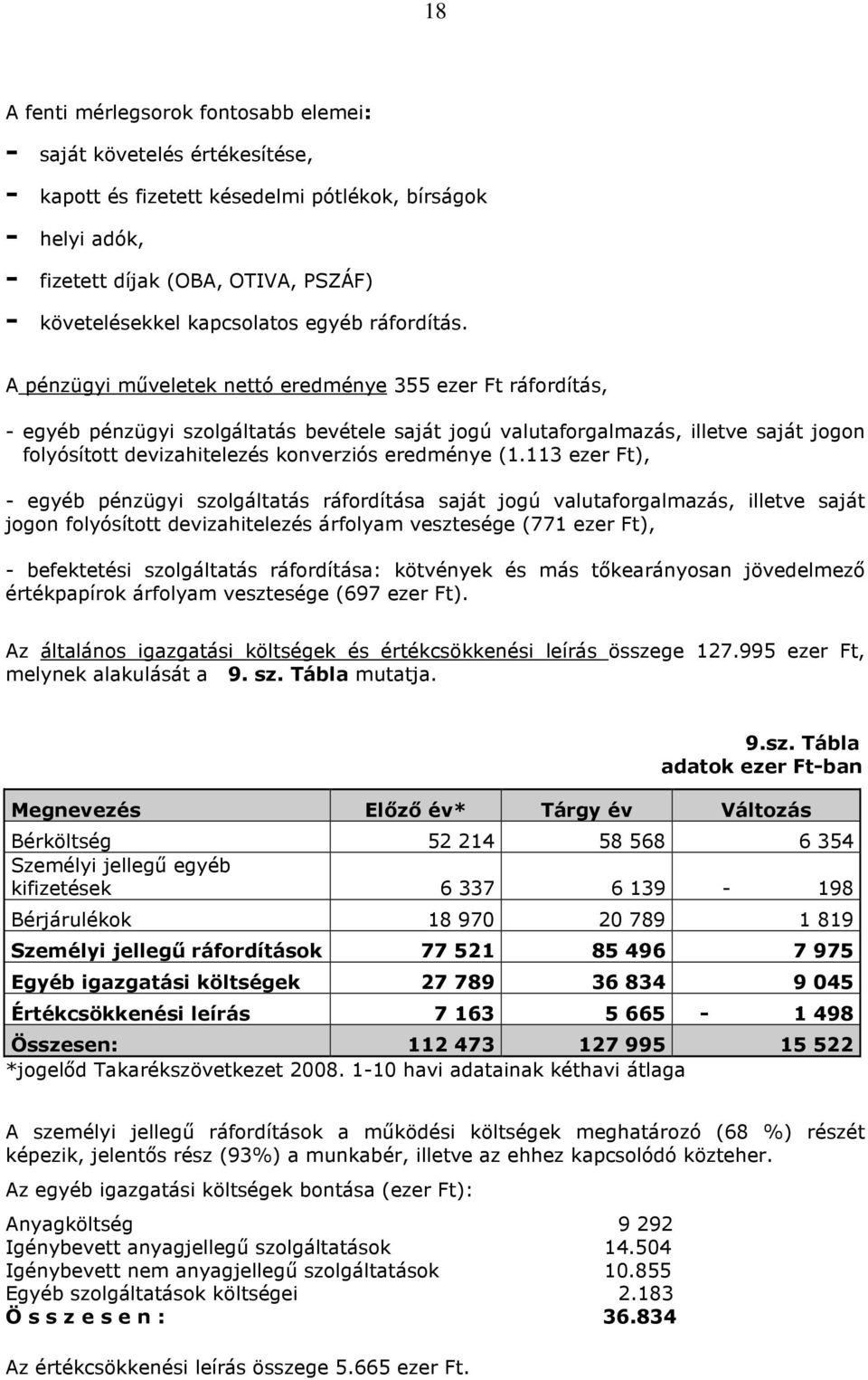 A pénzügyi műveletek nettó eredménye 355 ezer Ft ráfordítás, - egyéb pénzügyi szolgáltatás bevétele saját jogú valutaforgalmazás, illetve saját jogon folyósított devizahitelezés konverziós eredménye