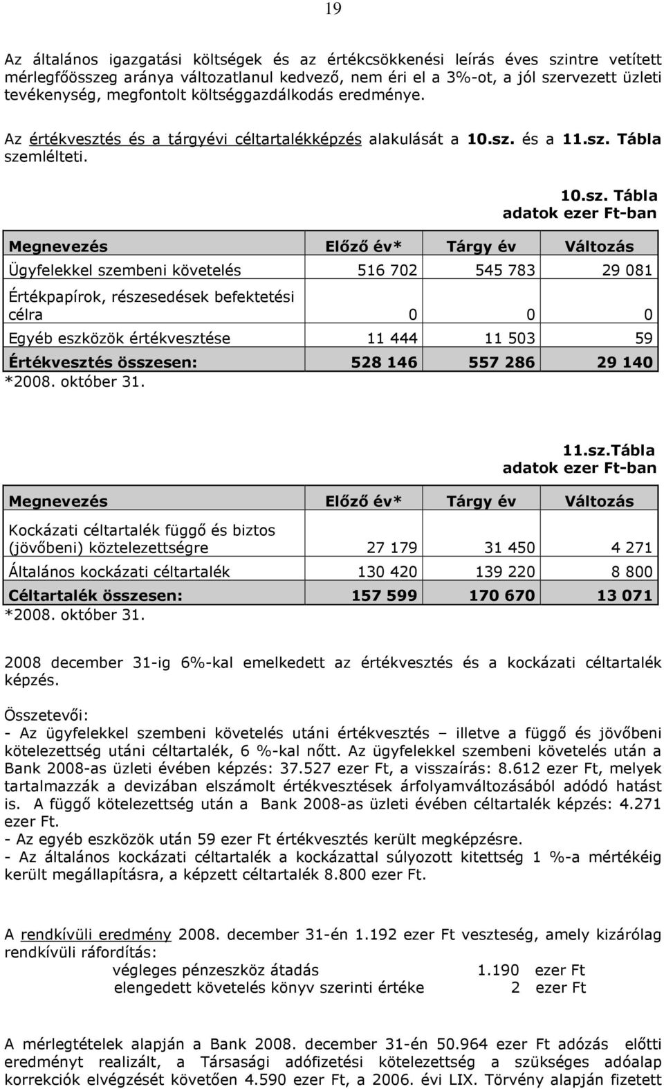 és és a tárgyévi céltartalékképzés alakulását a 10.sz.