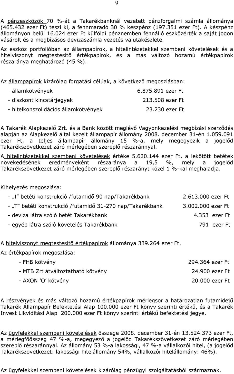 Az eszköz portfolióban az állampapírok, a hitelintézetekkel szembeni követelések és a hitelviszonyt megtestesítő értékpapírok, és a más változó hozamú értékpapírok részaránya meghatározó (45 %).