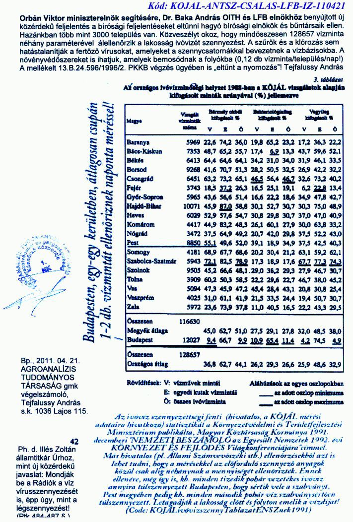 13. Bizonyíték: 21/22.