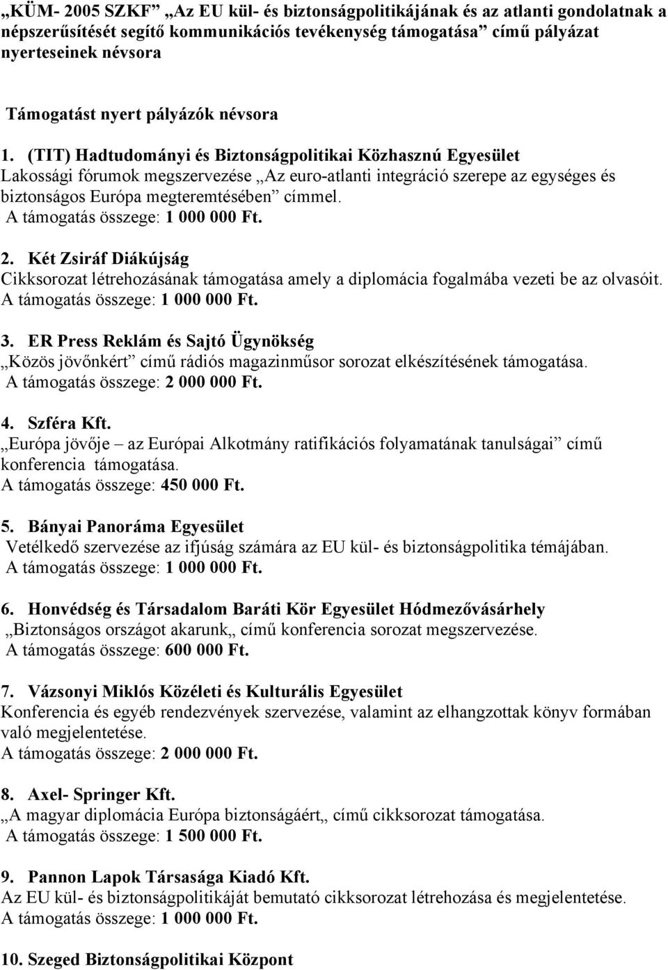 (TIT) Hadtudományi és Biztonságpolitikai Közhasznú Egyesület Lakossági fórumok megszervezése Az euro-atlanti integráció szerepe az egységes és biztonságos Európa megteremtésében címmel. 2.