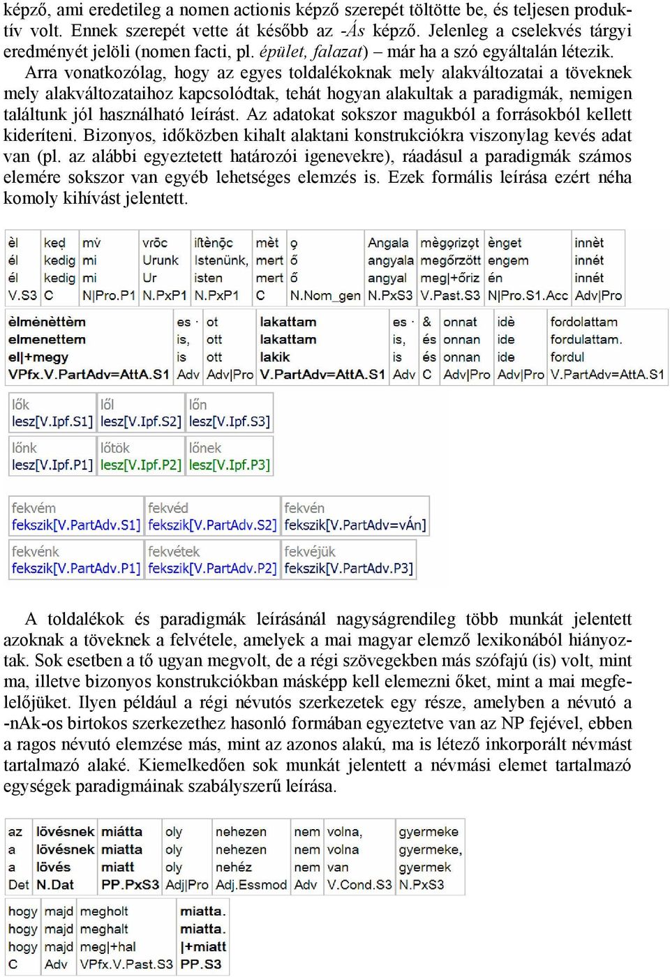 Arra vonatkozólag, hogy az egyes toldalékoknak mely alakváltozatai a töveknek mely alakváltozataihoz kapcsolódtak, tehát hogyan alakultak a paradigmák, nemigen találtunk jól használható leírást.