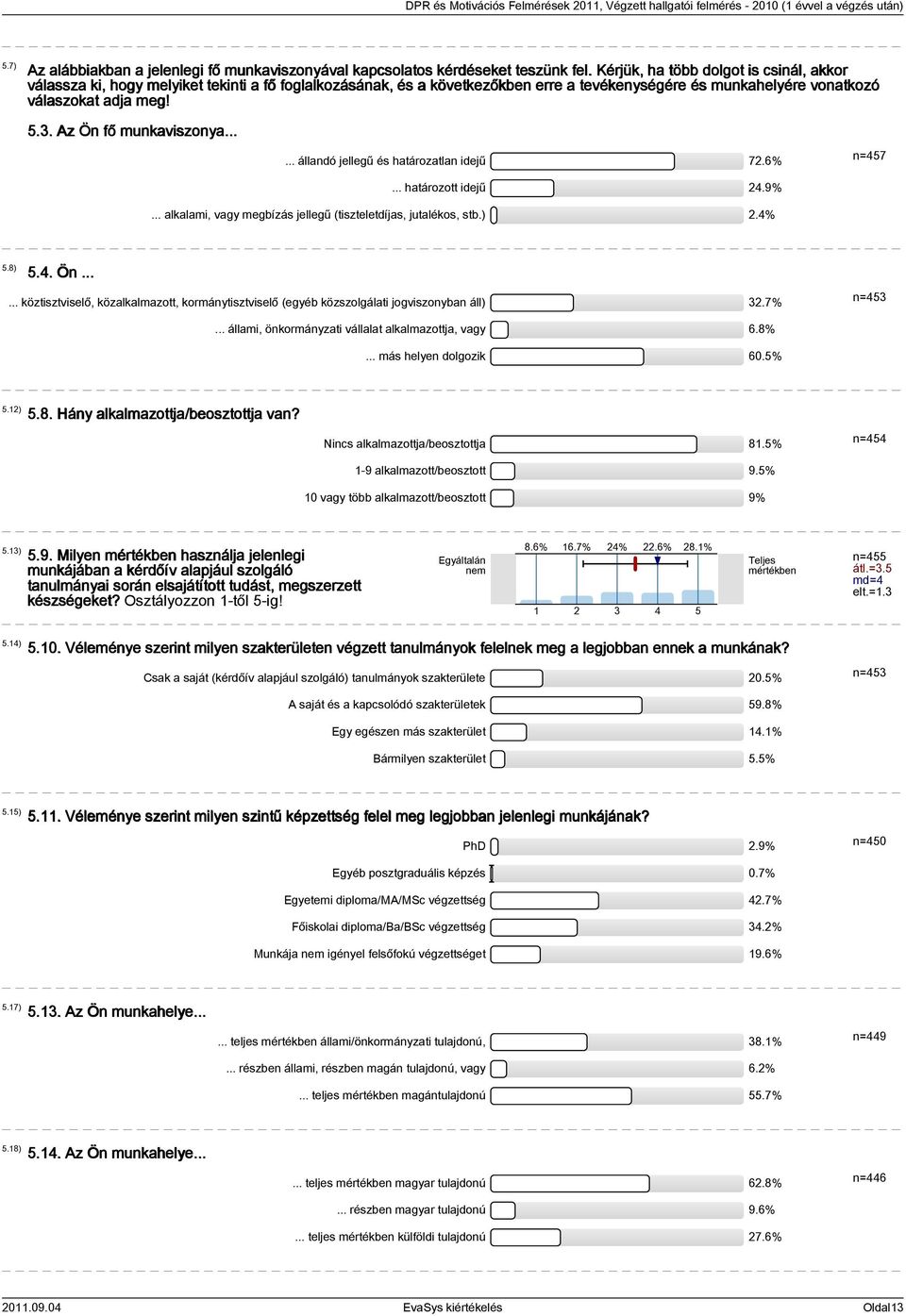 Az Ön fő munkaviszonya...... állandó jellegű és határozatlan idejű 72.6%... határozott idejű 24.9% n=457... alkalami, vagy megbízás jellegű (tiszteletdíjas, jutalékos, stb.) 2.4% 5.8) 5.4. Ön...... köztisztviselő, közalkalmazott, kormánytisztviselő (egyéb közszolgálati jogviszonyban áll) 32.