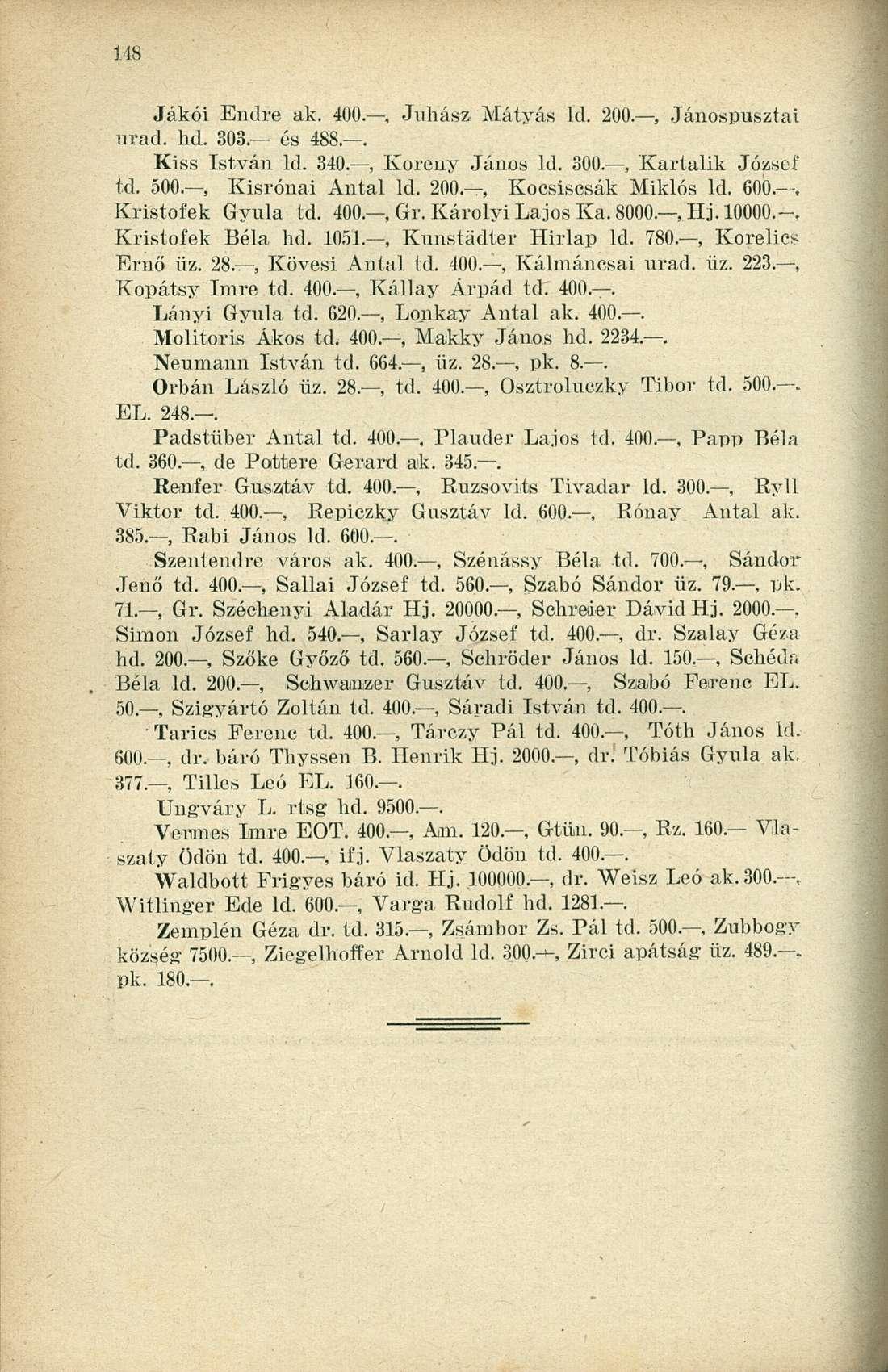 Jákói Endre ak. 400., Juhász Mátyás ld. 200., Jánospusztai urad. hd. 303 és 488.. Kiss István ld. 340., Koreny János ld. 300., Kartalik József td. 500. Kisrónai Antal ld. 200., Kocsiscsák Miklós ld.