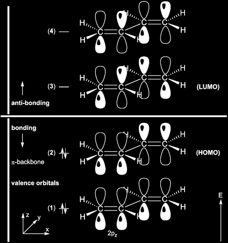 A buta-1,3-dén elektronszerkezete: Elektronszerkezet: