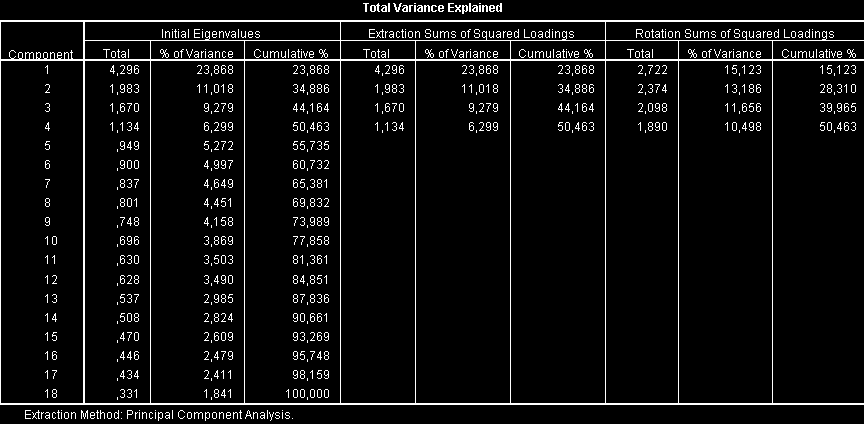 Output Faktorszám