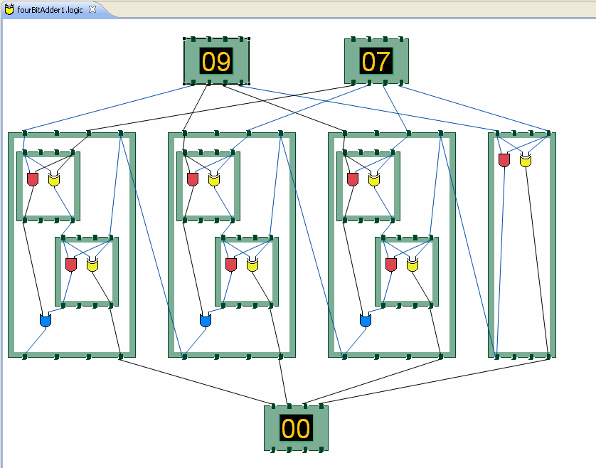 Szoftver alapú rendszerek modelljei Fogalomtár (Metamodell) Grafikus