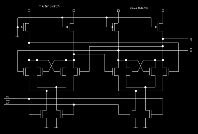 SCL T master-slave