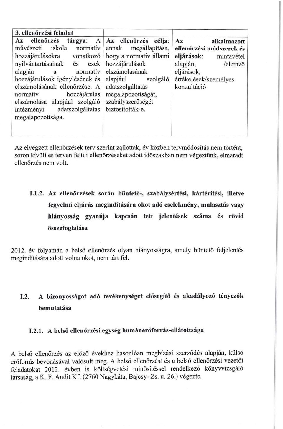 A adatszolgáltatás normatív hozzájárulás megalapozottságát, elszámolása alapjául szolgáló szabályszerűségét intézményi adatszolgáltatás biztosították-e. megalapozottsága.