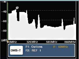 Az összes DVB-T csatorna előkereshető A többcsatornás pásztázás a DVB-T-nél lehetővé teszi 8 csatorna jelminősségi ábrájának egyidejű vizsgálatát Az aktív frekvenciák könnyen felismerhetők a