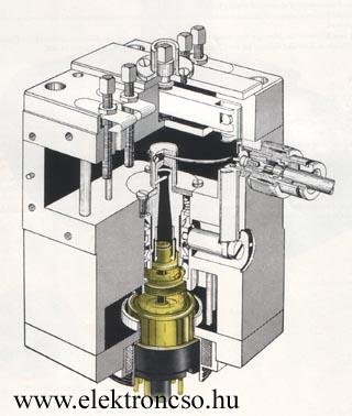 29 Magnetron (2) A frekvencia 2-3 GHz, a teljesítmény folyamatos üzemben általában