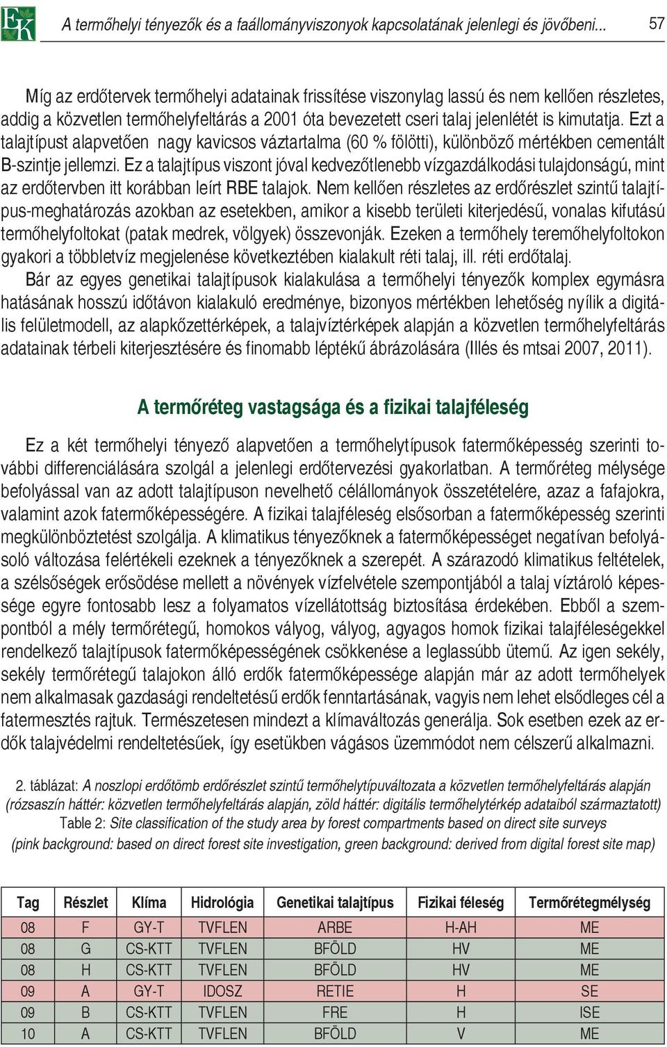 Ezt a talajtípust alapvetően nagy kavicsos váztartalma (60 % fölötti), különböző mértékben cementált B-szintje jellemzi.