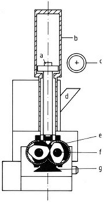 A gumik