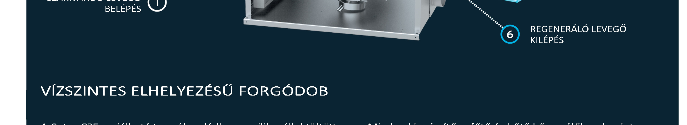 A szabványosított, moduláris konfigurációk által könnyen integrálható hűtőrendszerek, fűtő egység, ventilátorok, szűrők, érzékelők, de akár egyedi szabályzók is.